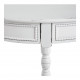 Console Elisabeth