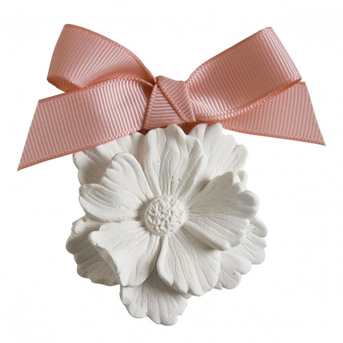 Coffret Soleil de Provence parfum de linge 30 ml et sachet parfumé - Délicate Verveine