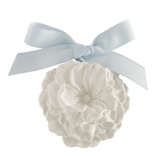Décor parfumé et concentré de parfum Les Intemporelles - Poudre de Riz Décor parfumé et concentré de parfum Les Intemporelles - Poudre de Riz