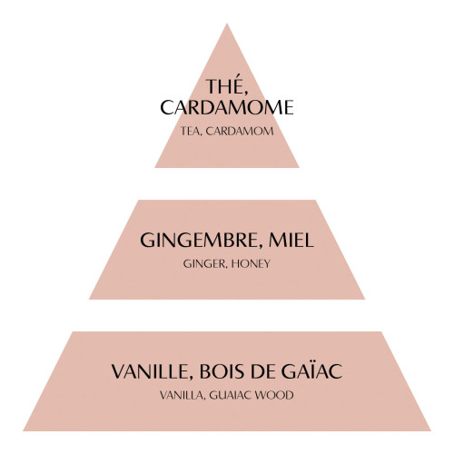 Decoración Perfumada Flor Perlada Fête Nacrée - Thé de Fête