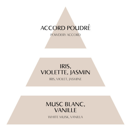 Decoración Perfumada Flor Perlada Fête Nacrée - Musc Irisé