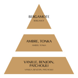 Decorazione profumata Trifoglio - Modello grande - Dolcezza d'Ambra