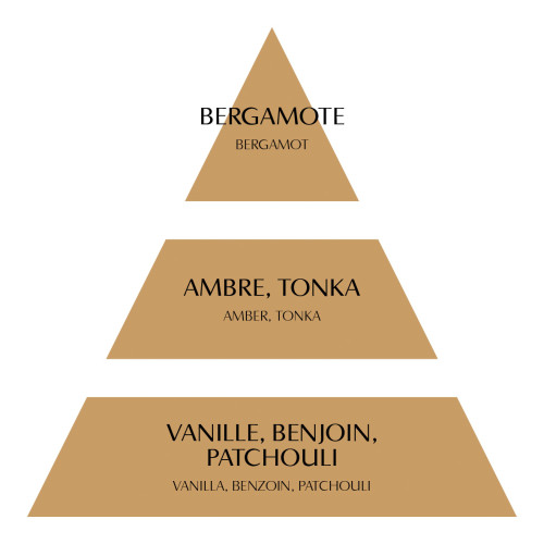 Room fragrance Les Intemporelles 30 ml - Douceur d'Ambre