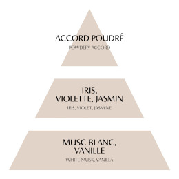Sachet parfumé Fête Nacrée - Musc Irisé