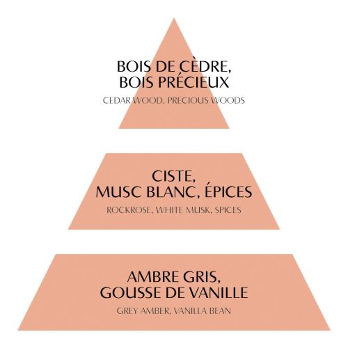 Decoración perfumada Bailarinas para colgar - Marquesa