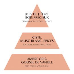 Décor parfumé Fleur de Pavot - Marquise