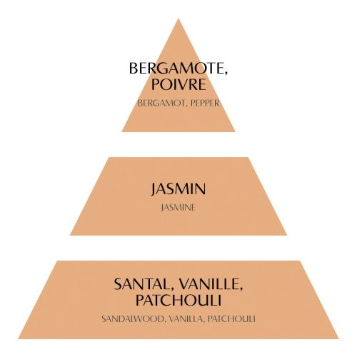 Decorazione profumata Chiave Preziosa - Modello grande - Secret de Santal