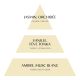 Diffuseur de parfum d'ambiance Les Intemporelles 90 ml - Vanille Dorée