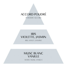 Décor parfumé Cloche Rubans de Fête - Musc Irisé